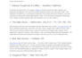 write an engaging food and drink blog post